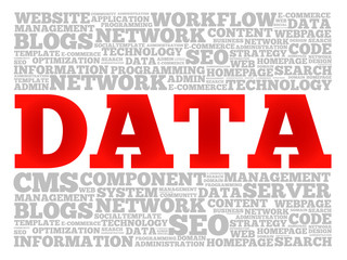 Poster - DATA word cloud, business concept