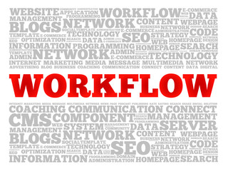 Poster - workflow word cloud, business concept