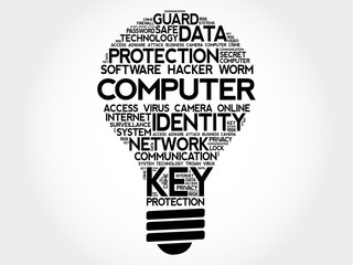 Poster - computer bulb word cloud, business concept