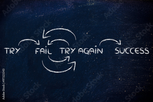 Fotografía try, fail, try again, success: steps to reach your goals