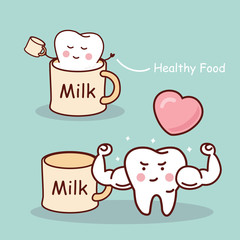 Wall Mural - Milk is good for tooth