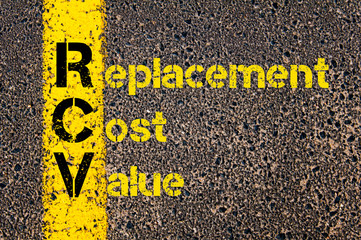 Wall Mural - Accounting Business Acronym RCV Replacement Cost Value