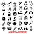 Science and medicine flat icons