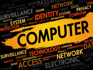 Poster - computer word cloud, business concept