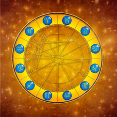 Wall Mural - zodiac chart with astrological symbols