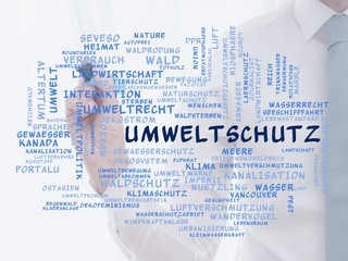 Poster - Umweltschutz