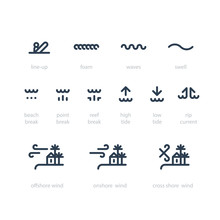 Surfing Weather Icons.