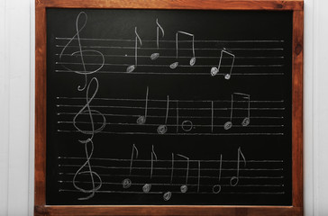 Wall Mural - A blackboard with musical notes on the wall in the classroom