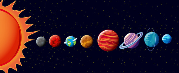 Wall Mural - planets in solar system