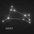 Constellation Aries Zodiac Sign