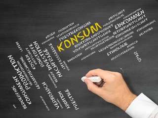 Poster - Konsum