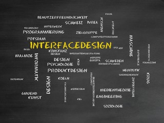 Poster - Interfacedesign