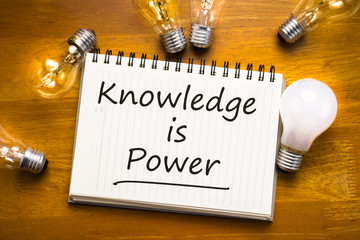Wall Mural - Knowledge is Power