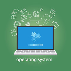 Leinwandbilder - Operating system softwear