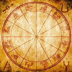 Wall Mural - astrology chart and alchemy symbols on grunge background