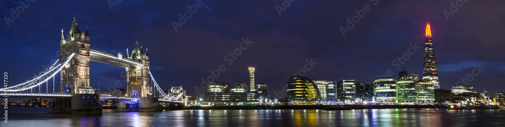 Obraz na płótnie London Cityscape Panoramic w salonie