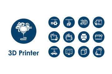 Wall Mural - Set of three d printer simple icons