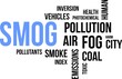 © z_amir - word cloud - smog
