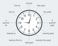 Learn To Tell The Time With An Analogue Clock Infographic. Vector Illustration.