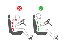 Correct Sitting Position And Incorrect In Driving Which Is Causes Of Back Pain And Spine.