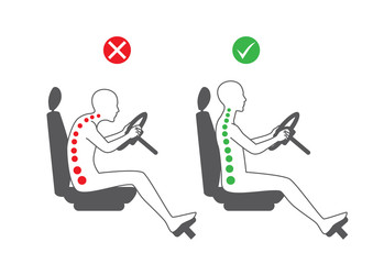 Correct sitting position and incorrect in driving which is causes of back pain and spine.