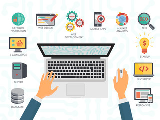 Aufkleber - Top view of the programmer hands on laptop. Coding and programming concept