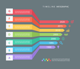 Poster - Timeline infographic design template.Vector illustration for workflow layout, diagram, number options, web design.