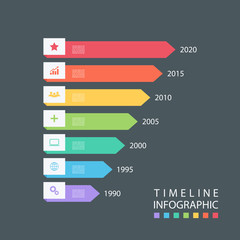 Poster - Color timeline infographic design template.Vector illustration for workflow layout, diagram, number options, web design.
