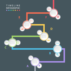 Poster - Timeline infographic design template with color icons. Vector illustration for workflow layout, diagram, number options, web design.