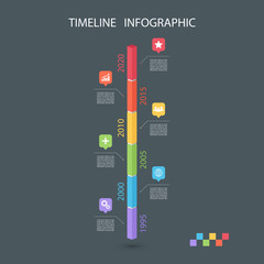Poster - Timeline infographic design template.Vector illustration for workflow layout, diagram, number options, web design.