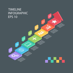 Poster - Isometric timeline infographic design template, Steps to success. Vector illustration for workflow layout, diagram, number options, web design.