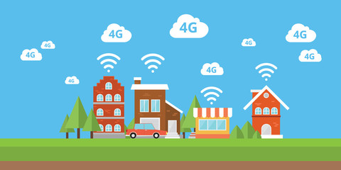 Poster - network 4g ifi internet smart city  wireless broadband