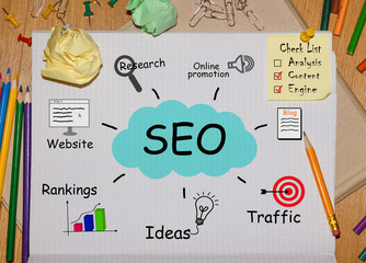 Poster - notebook with tolls and notes about seo