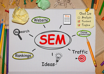 Poster - Notebook with Tolls and Notes about SEM