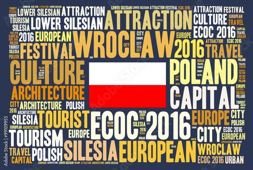 wroclaw-polska-chmura-slow-europejskiej-stolicy-kultury-2016