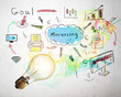 © Sergey Nivens - Bright idea for business growth