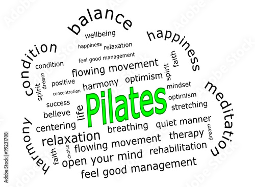 Naklejka na kafelki Pilates Wordcloud