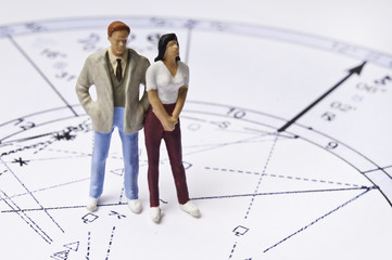 Wall Mural - astrology chart with couple figurines, concept for astrology and love