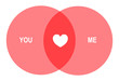 Romantic Venn Diagram: 2 Overlapping Circles With Heart In Between: You & Me – Vector / Isolated