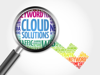 Poster - Cloud Solutions Key word cloud with magnifying glass, business concept