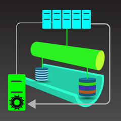 Concept of System and Database clustering, Parallel process, load balancing,high availability also represents Primary and secondary Database Servers controlling data traffic through Round robin.