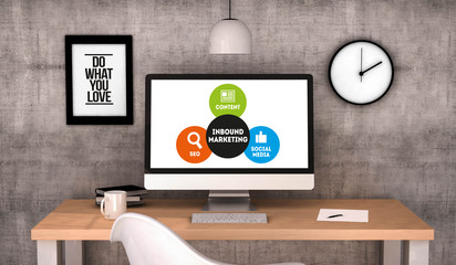 Poster - workspace computer Inbound Marketing strategy