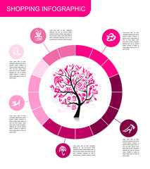 Shopping infographic. Design for your business.