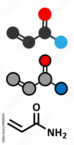 Acrylamide Molecule Polyacrylamide Building Block Acrylamide Molecule Polyacrylamide Building Block