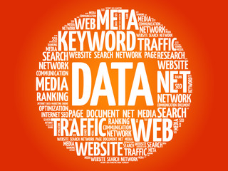 Poster - DATA word cloud, business concept