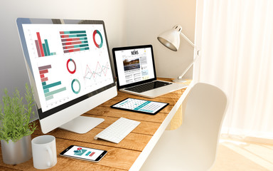 Poster - Productivity helped with devices