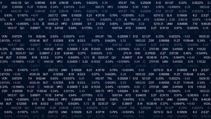 Poster - finance or stock market background with digits, arrows and percents 