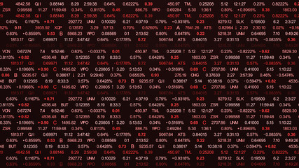 Poster - finance or stock market background with digits, arrows and percents 
