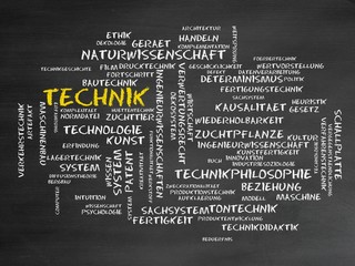 Poster - technik