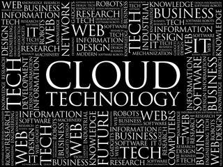 Poster - Cloud Technology word cloud concept